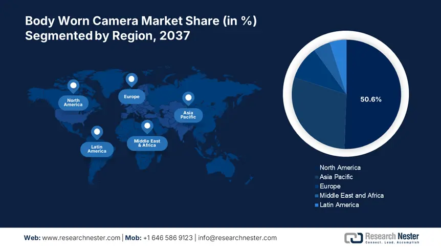 Body Worn Camera Market size